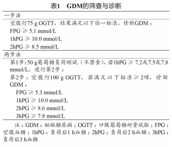 上海市政工程设计研究总院中标株洲武广新城城市设计项目“泛亚电竞官网”(图2) 泛亚电竞平台