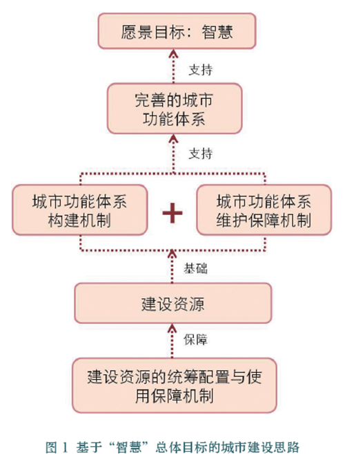 泛亚电竞_中国人造肉将上市，你敢吃吗？人造肉和普通肉的区别在哪？