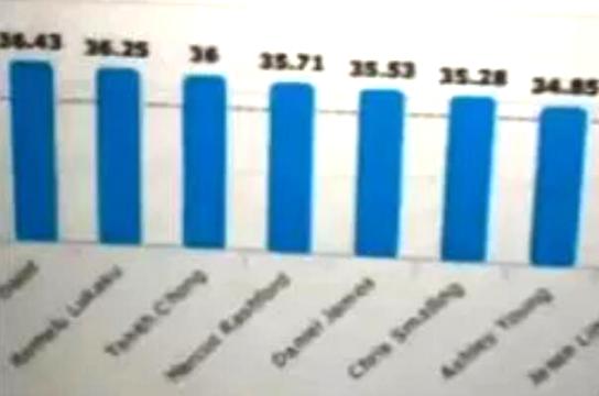 广西华蓝设计(集团)有限公司获得“2016中国医院建设‘匠心奖’——年度优秀品牌服务企业”称号|泛亚电竞(图2) 泛亚电竞平台