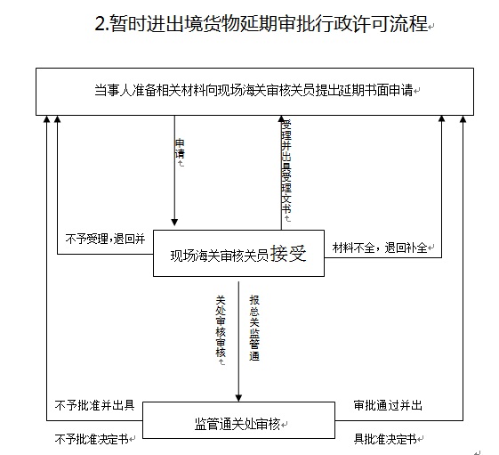 泛亚电竞平台